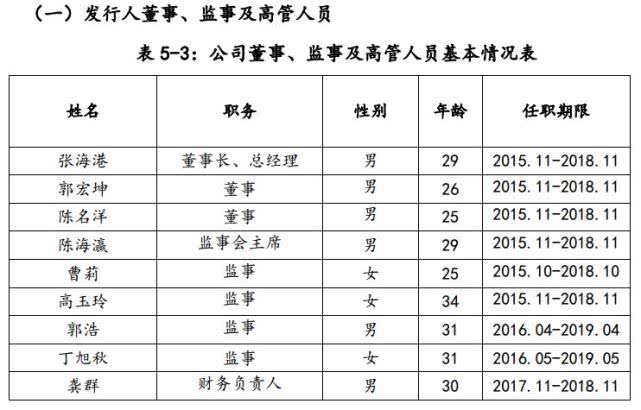 國(guó)企回應(yīng)娃娃高管