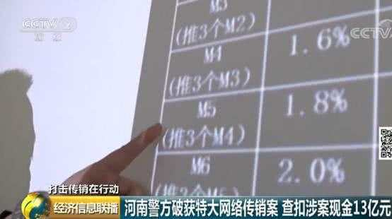屋子鋪滿13億現金
