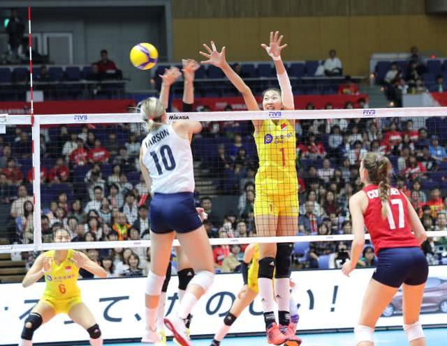 中國女排3比0擊敗美國隊獲七連勝