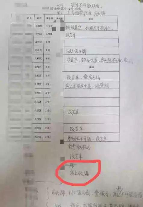 宿舍放玩偶被通報(bào)