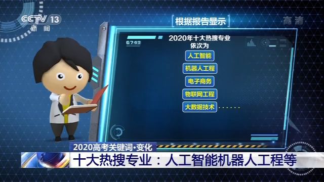 高考加分有何新規 