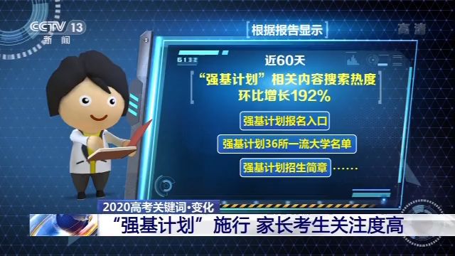 高考加分有何新規 