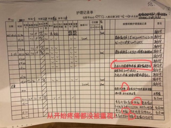 杭州女子吸脂手術后器官衰竭致死