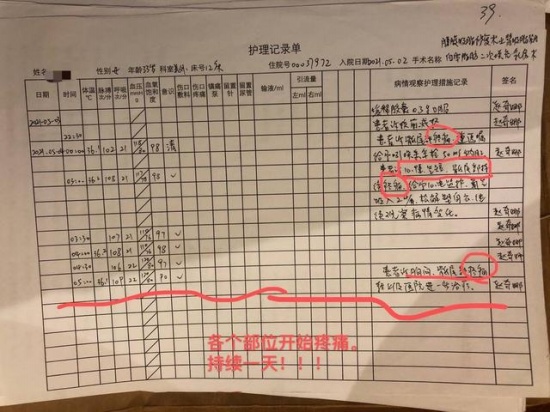 杭州女子吸脂手術后器官衰竭致死