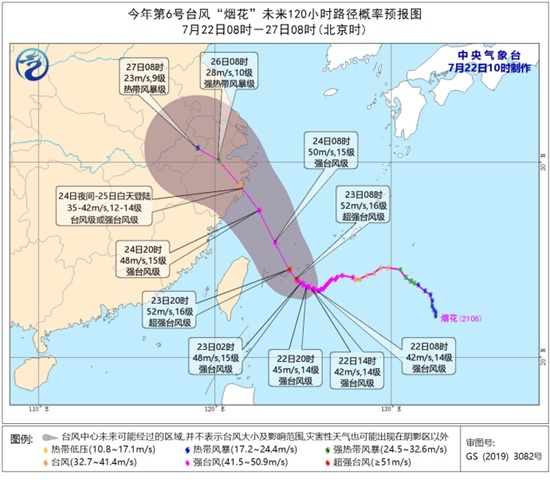 2021年6號(hào)臺(tái)風(fēng)走向